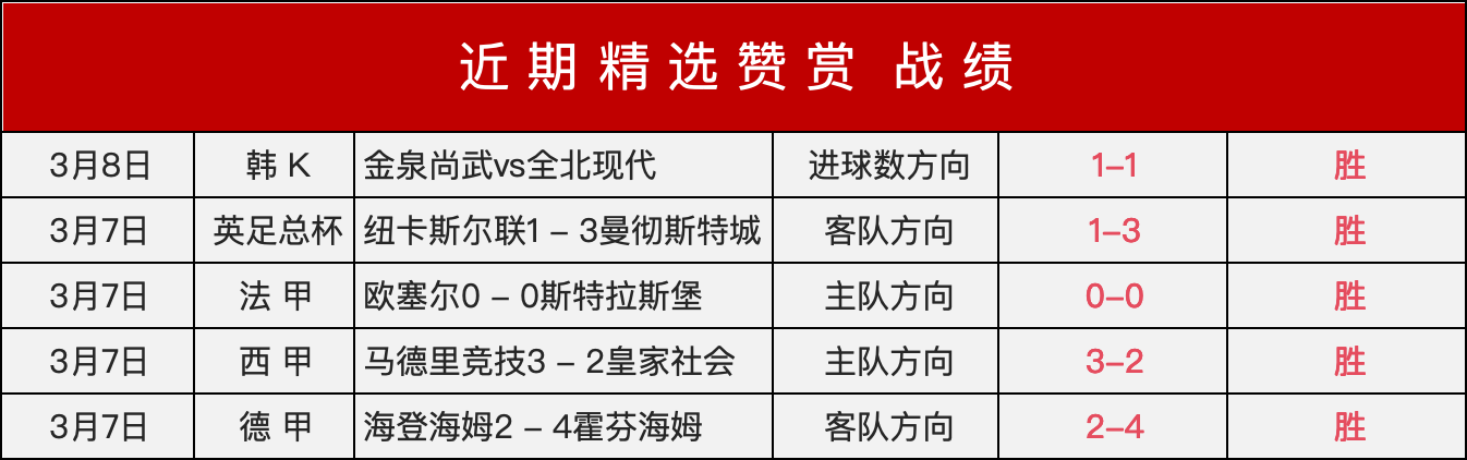药企球迷观,赛起冲突,扎卡与比勒,电子pg,PG电子游戏平台,PG游戏推荐,电子游戏资讯,PG游戏合集