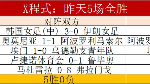 欧冠周三004：巴萨对阵马竞专家质合分析及前区十码推荐