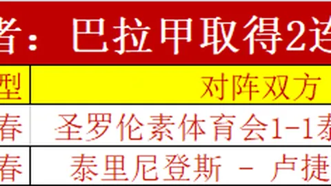大乐透期号专家推荐：上海对吉林比赛质合分析及情报解读