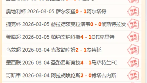 国足亚洲杯目标：八强对决日澳沙？力争八强，冲击四强策略能否奏效？