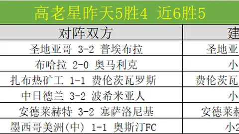中乙联赛精彩瞬间：广州蒲公英1比1广西蓝航，实力压制却未到巅峰